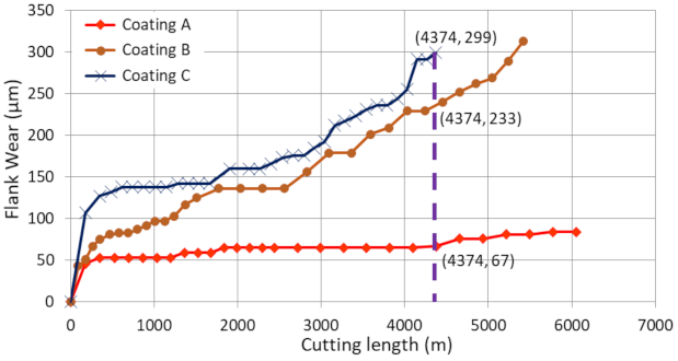 Materials 14 02799 g001 Materials 14 02799 g001
