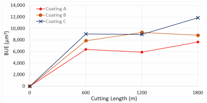 Materials 14 02799 g003 Materials 14 02799 g003