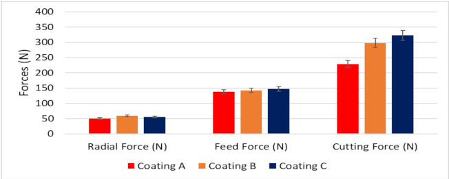 Materials 14 02799 g005 Materials 14 02799 g005