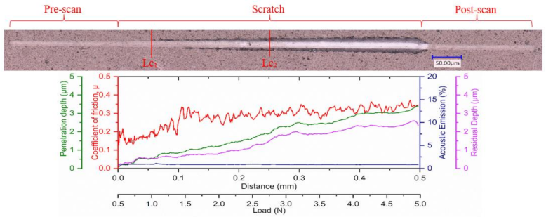 Materials 14 02799 g010 Materials 14 02799 g010