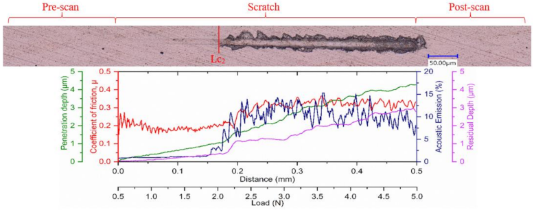 Materials 14 02799 g011 Materials 14 02799 g011