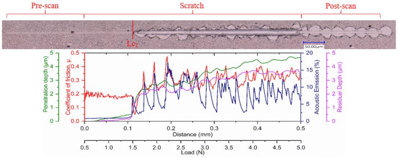 Materials 14 02799 g012 Materials 14 02799 g012