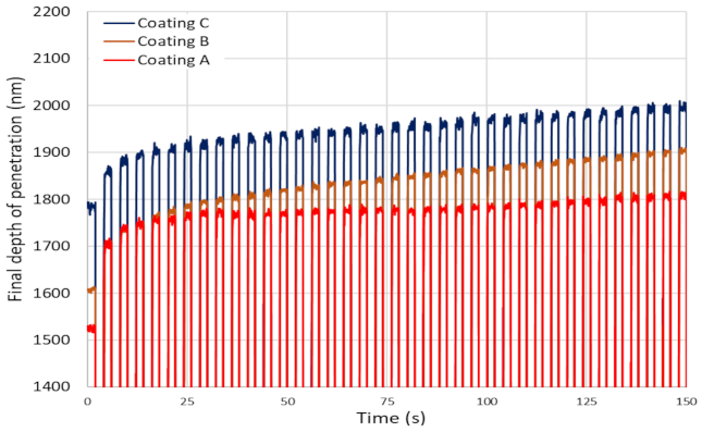 Materials 14 02799 g015 Materials 14 02799 g015