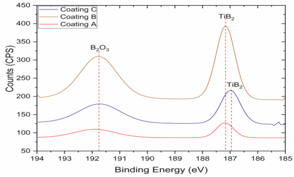 Materials 14 02799 g017 Materials 14 02799 g017