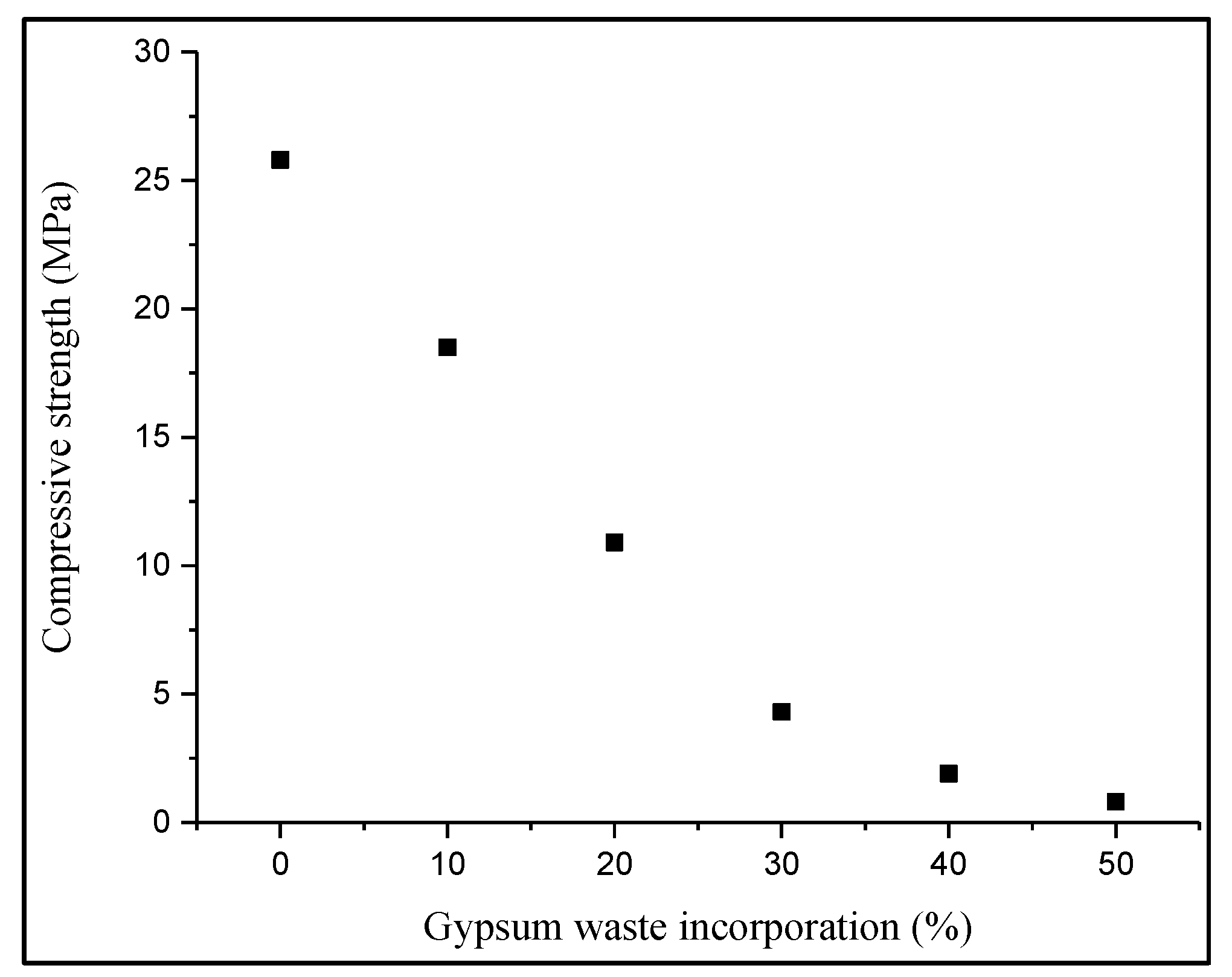 Materials 14 02800 g005 Materials 14 02800 g005