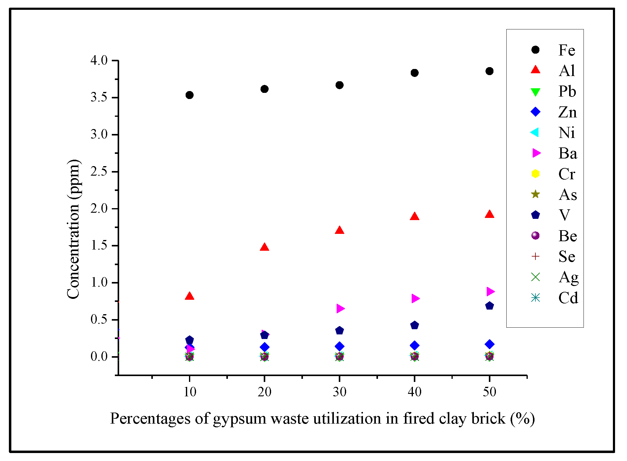 Materials 14 02800 g006 Materials 14 02800 g006