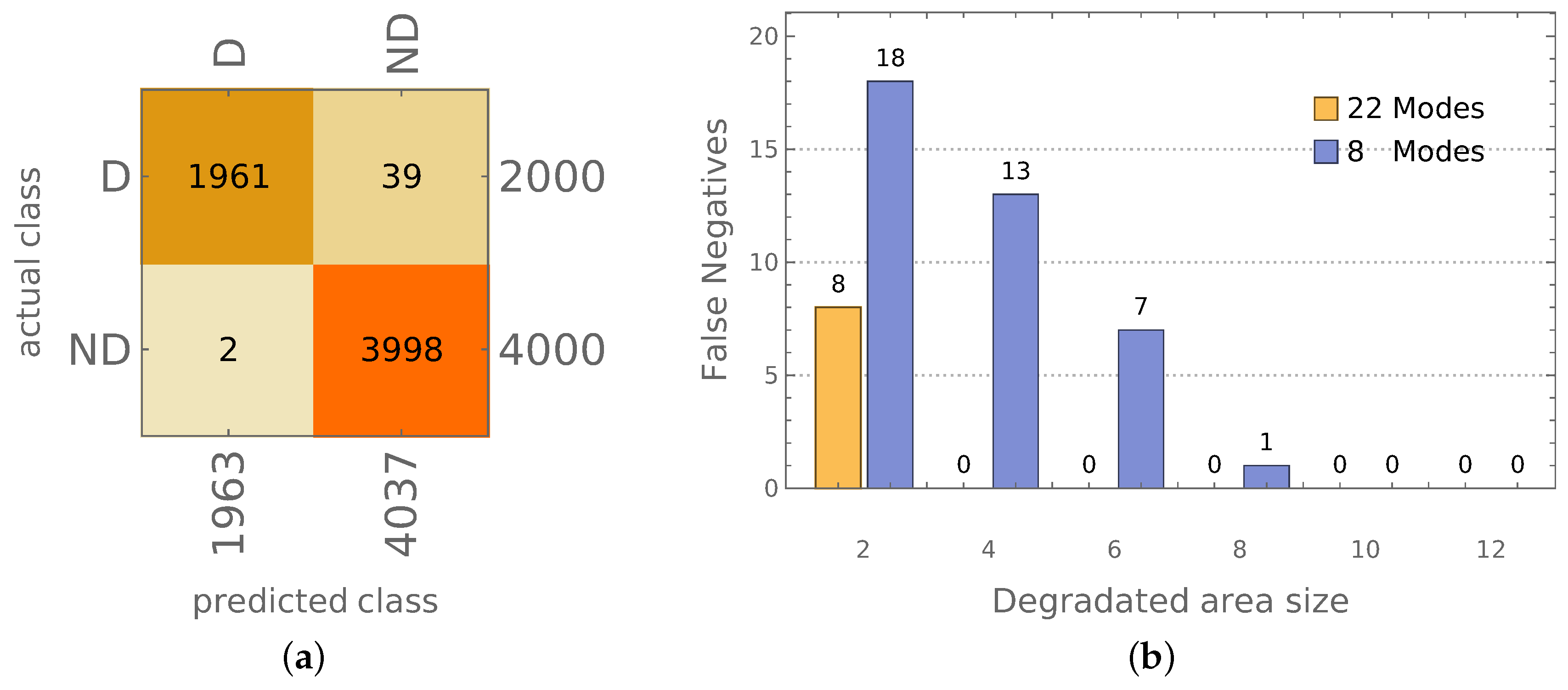 Materials 14 02801 g015
