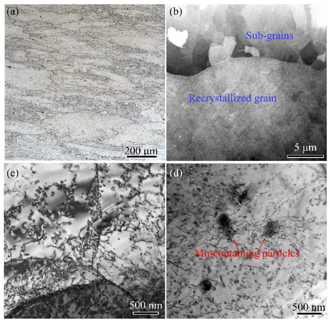 Materials Free FullText Precipitation during Quenching in 2A97