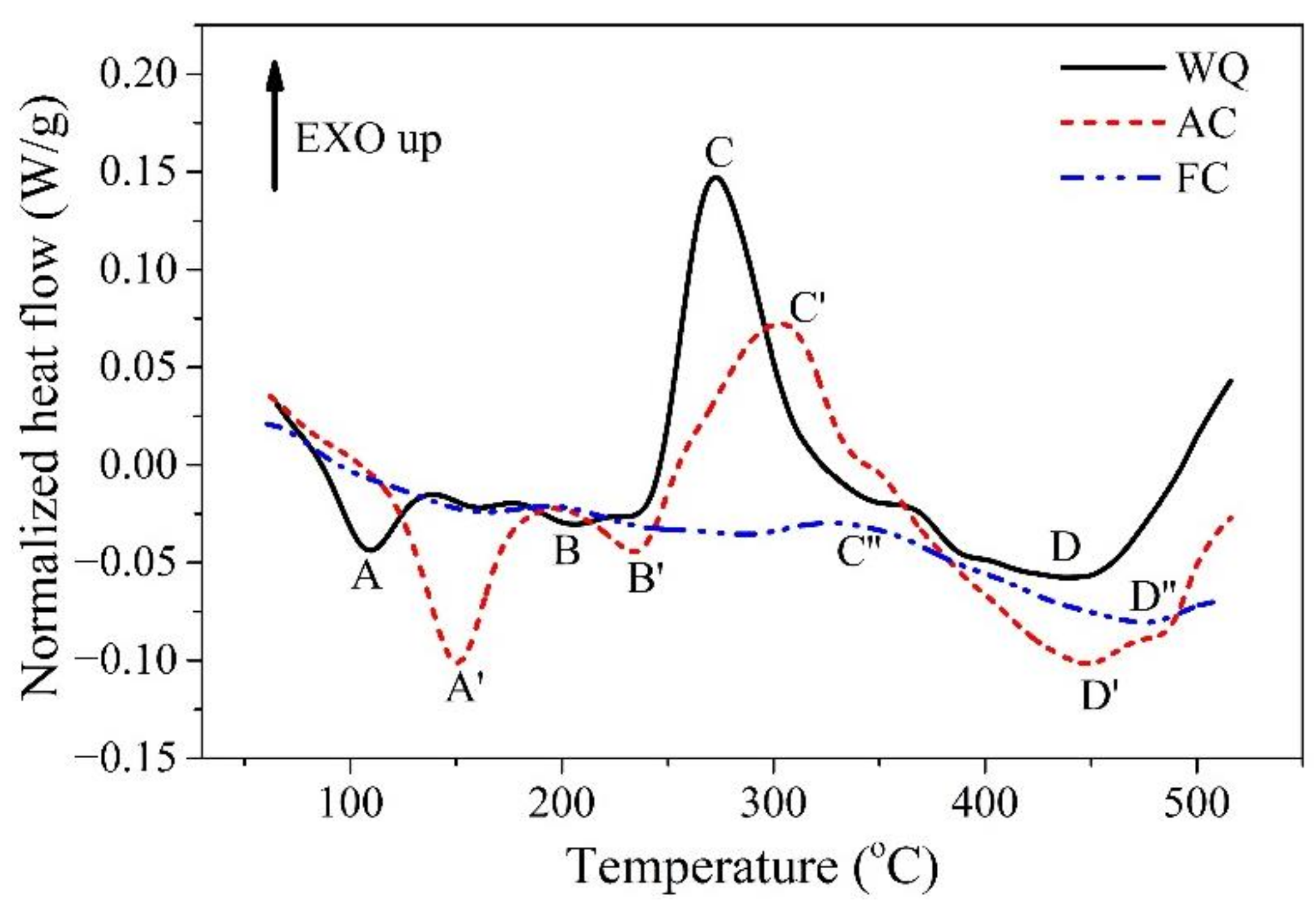 Materials 14 02802 g002