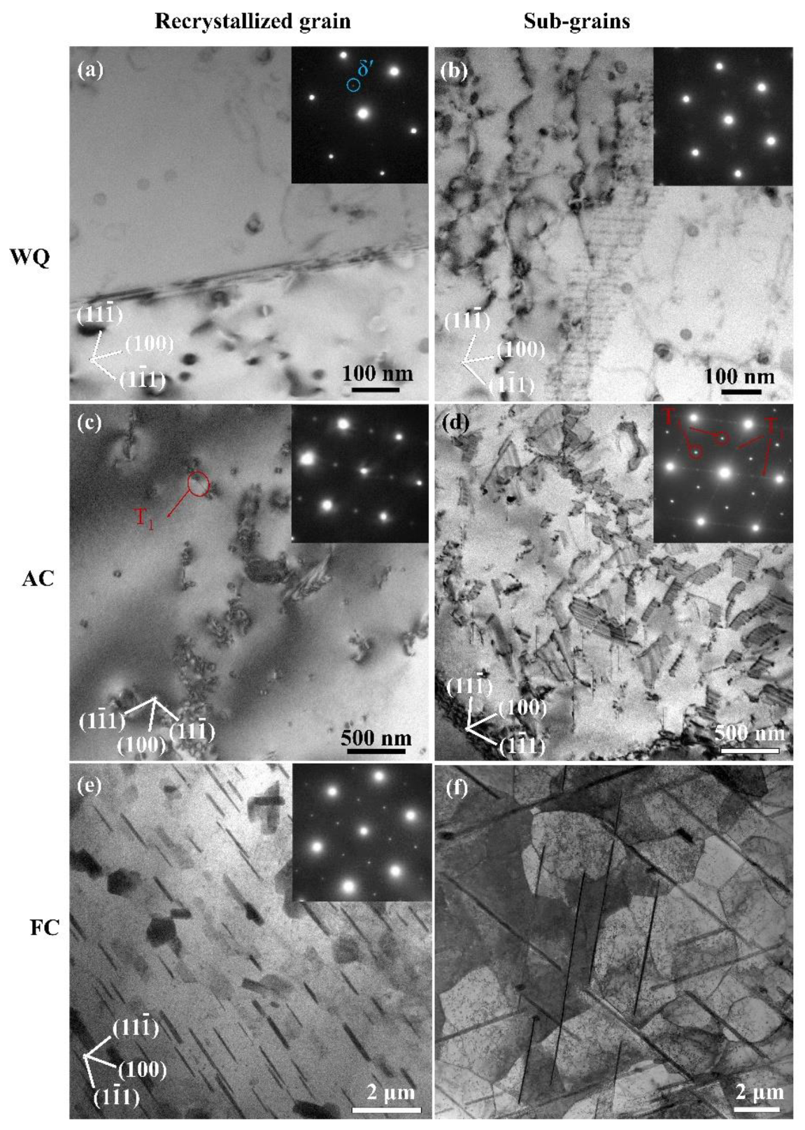 Materials 14 02802 g003