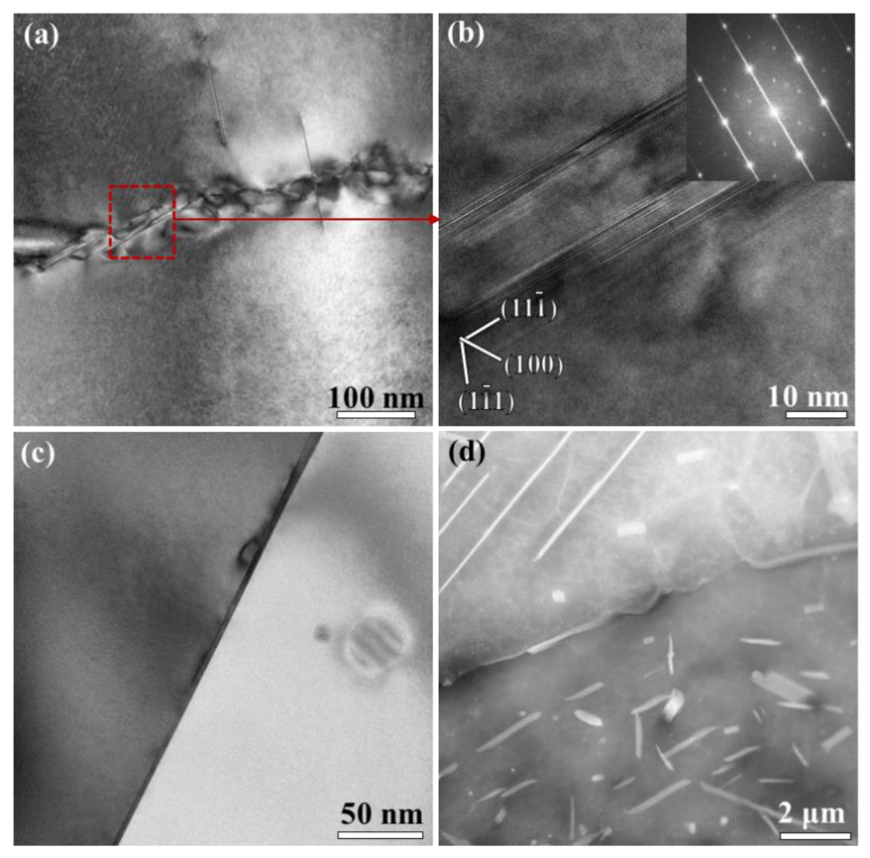 Materials 14 02802 g006