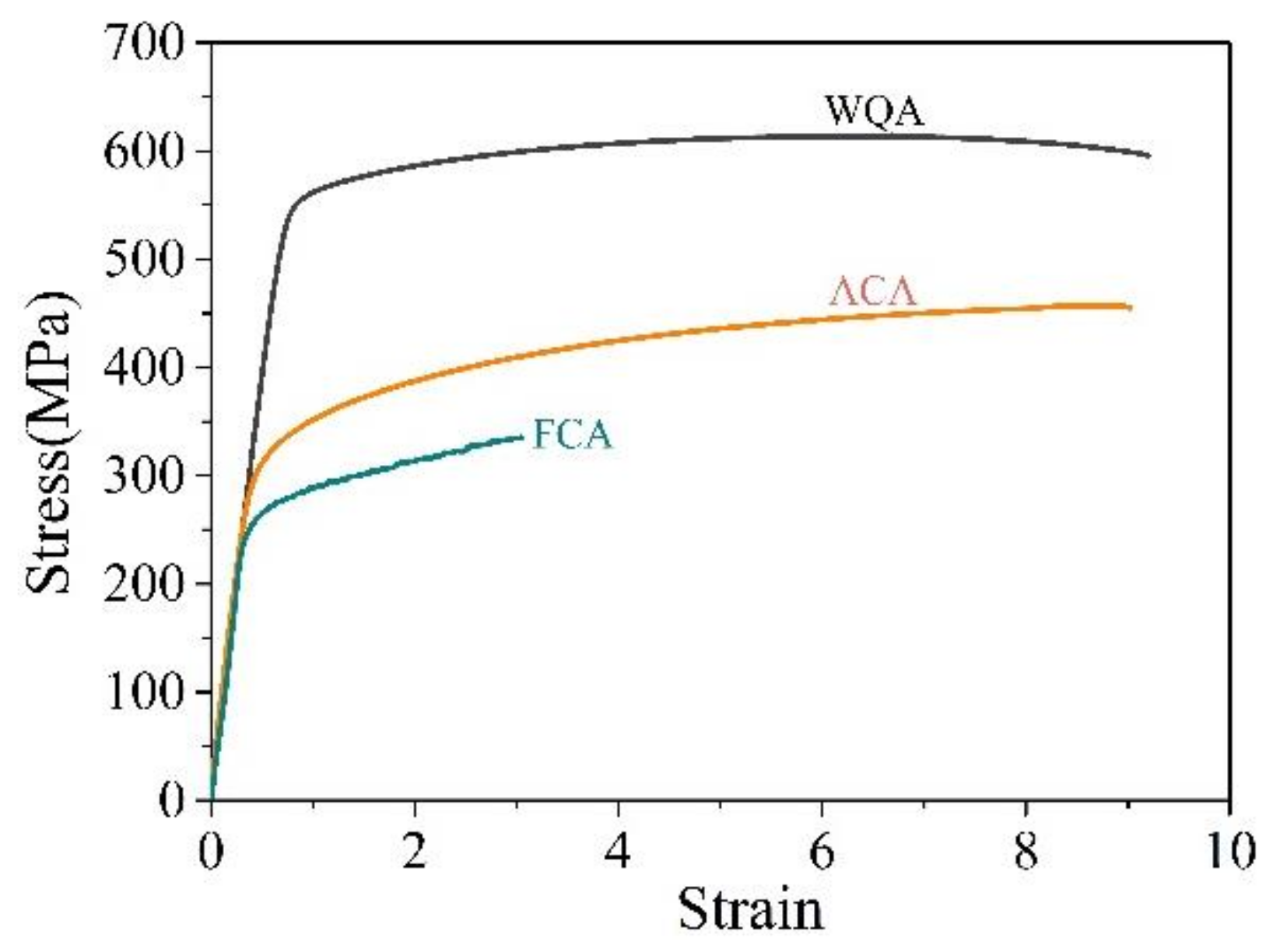 Materials 14 02802 g007