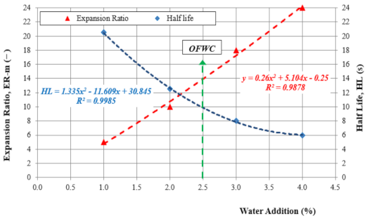 Materials 14 02803 g004 Materials 14 02803 g004