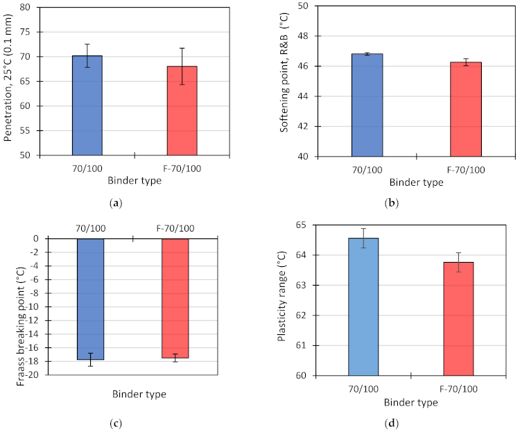 Materials 14 02803 g005 Materials 14 02803 g005