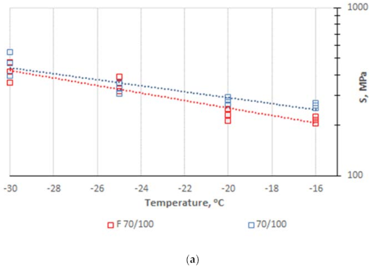 Materials 14 02803 g007a Materials 14 02803 g007a