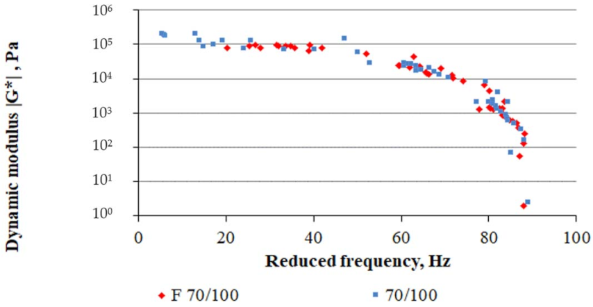 Materials 14 02803 g008 Materials 14 02803 g008