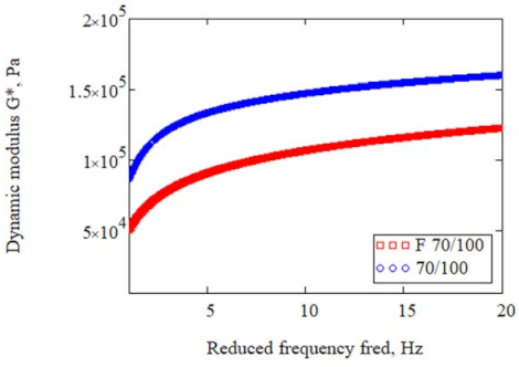 Materials 14 02803 g009 Materials 14 02803 g009