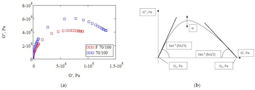 Materials 14 02803 g010 Materials 14 02803 g010