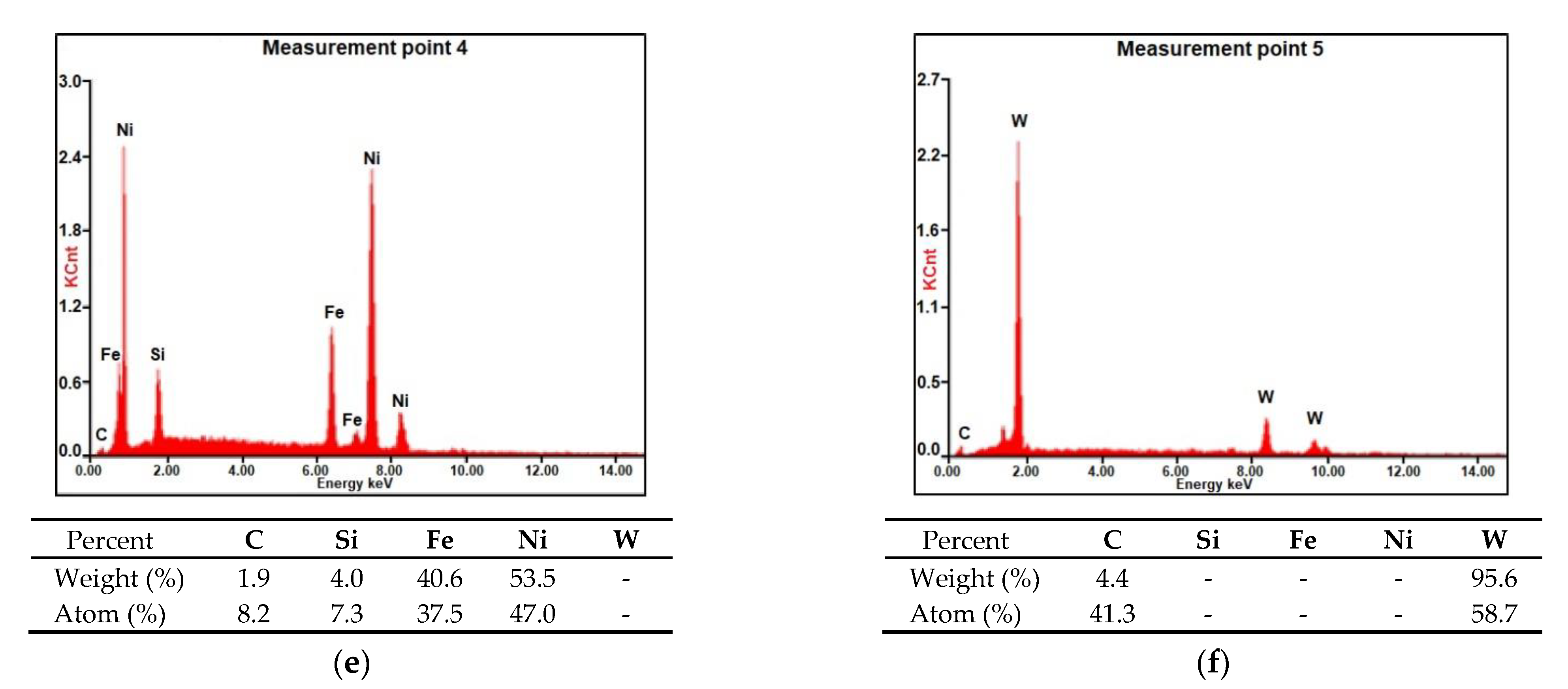 Materials 14 02805 g007b Materials 14 02805 g007b