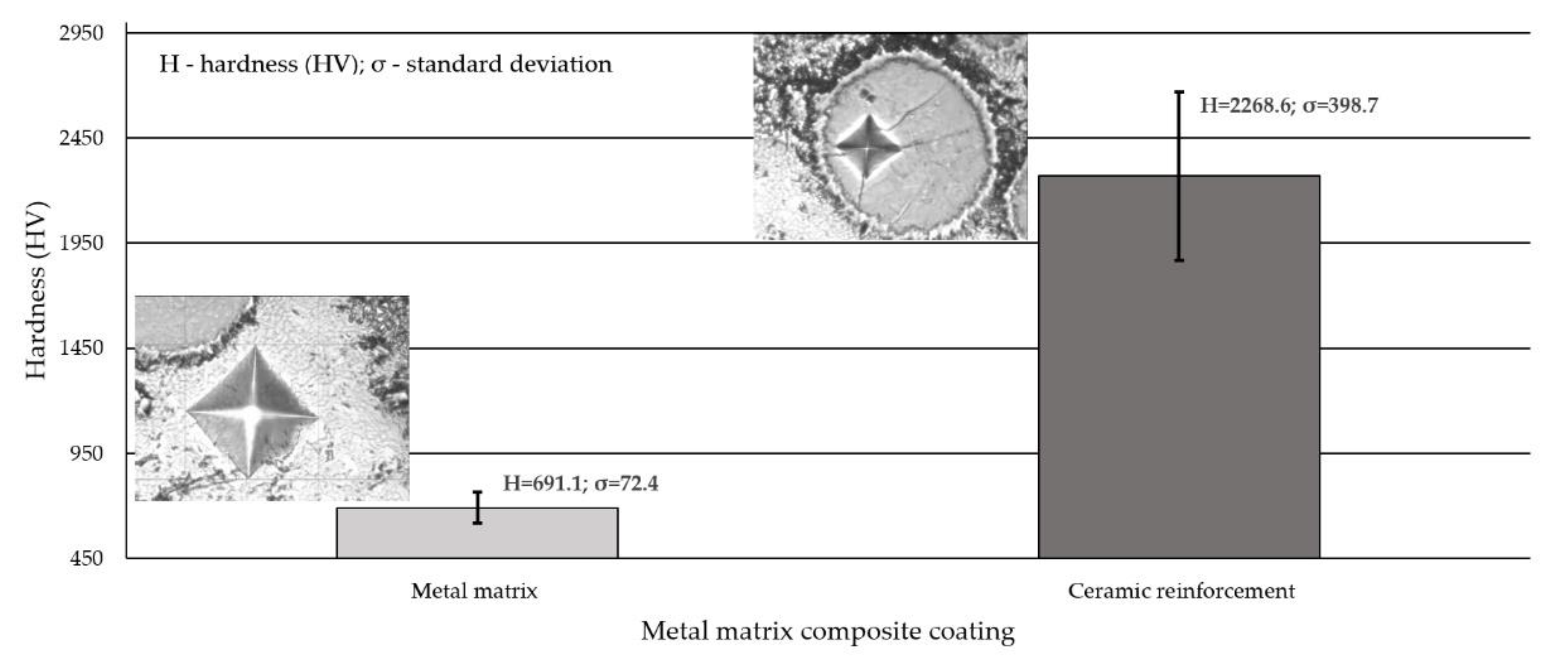 Materials 14 02805 g010 Materials 14 02805 g010