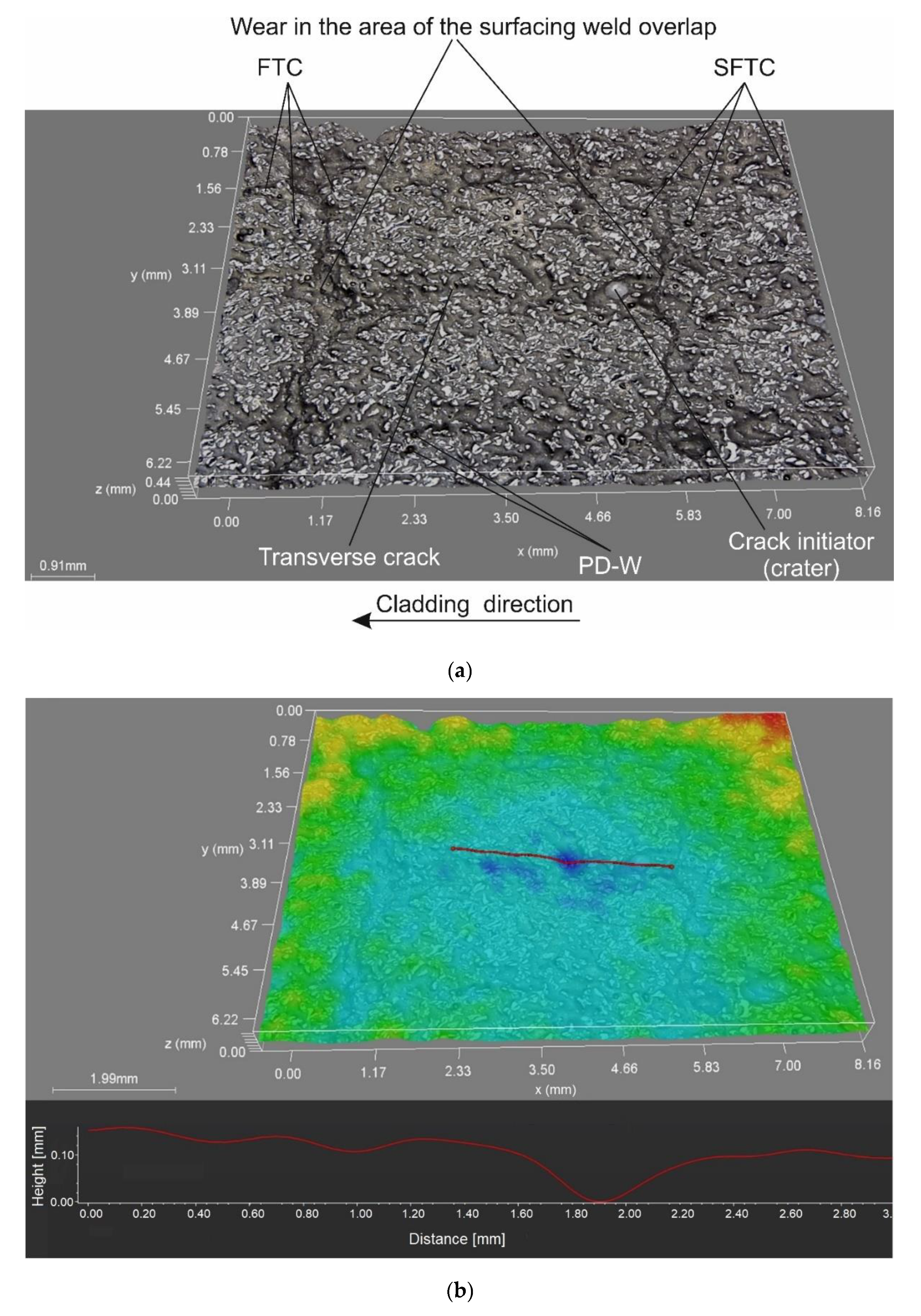 Materials 14 02805 g012a Materials 14 02805 g012a