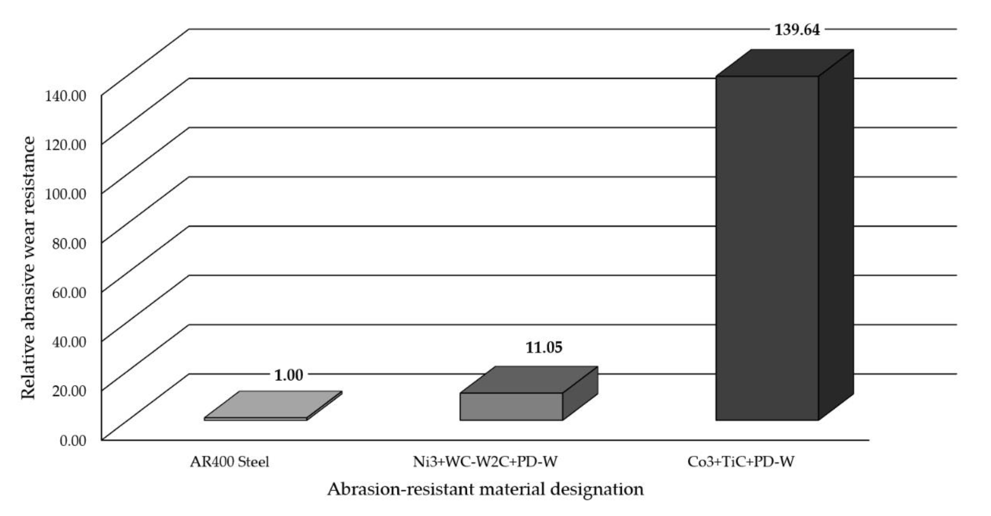 Materials 14 02805 g013 Materials 14 02805 g013