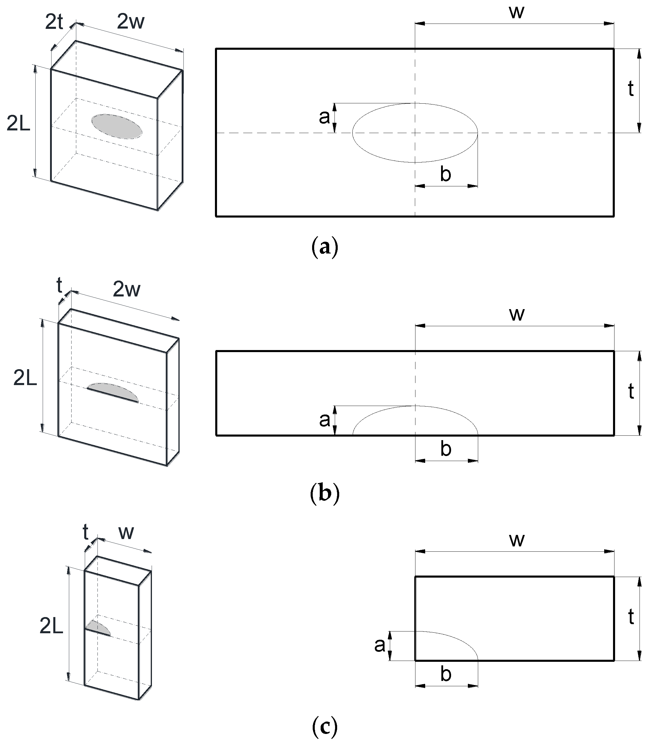 Materials 14 02807 g002 Materials 14 02807 g002