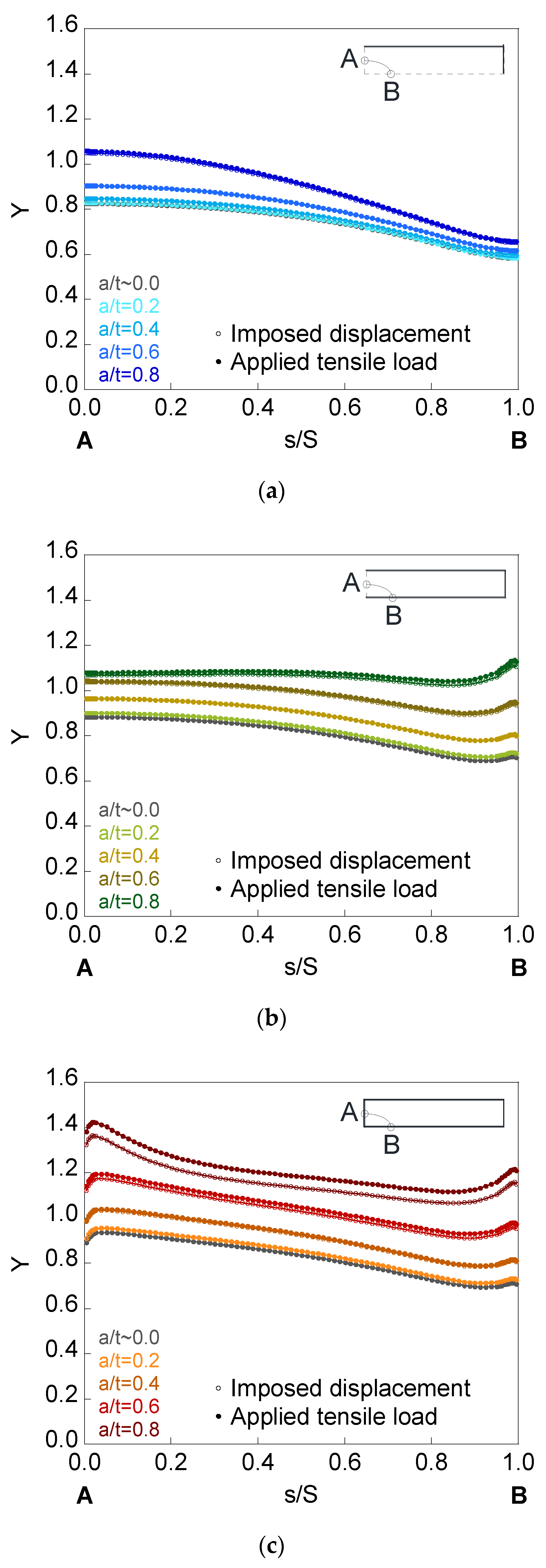 Materials 14 02807 g009 Materials 14 02807 g009
