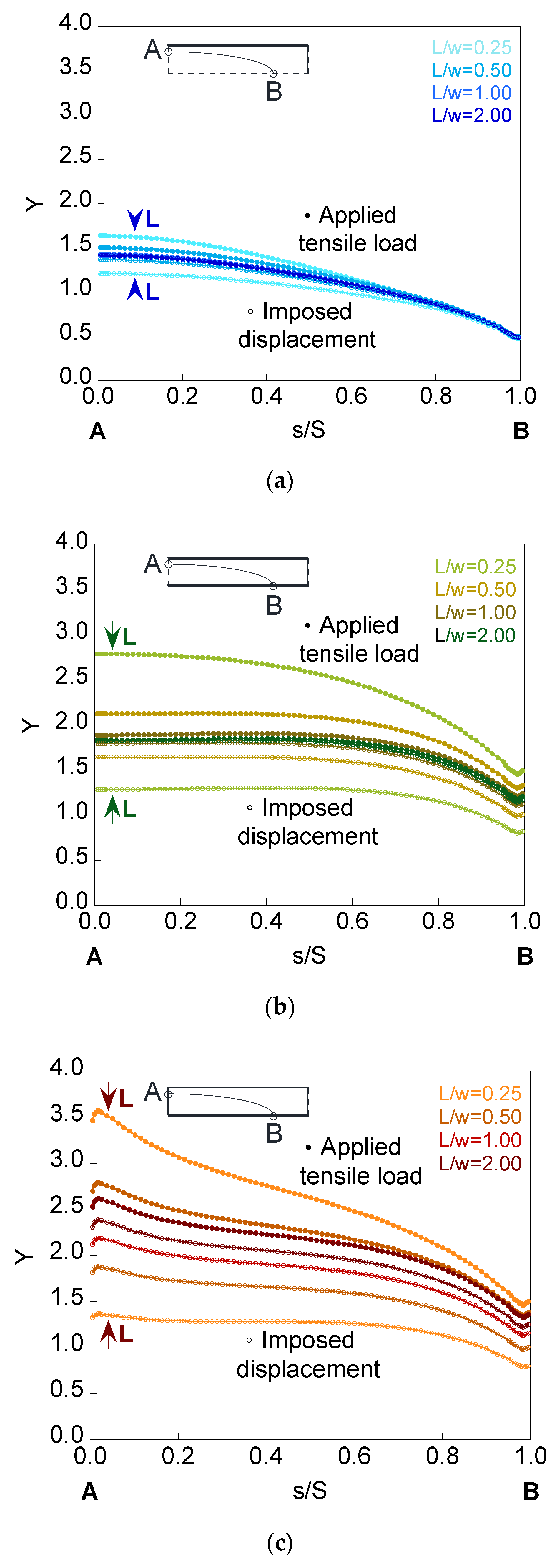 Materials 14 02807 g013 Materials 14 02807 g013