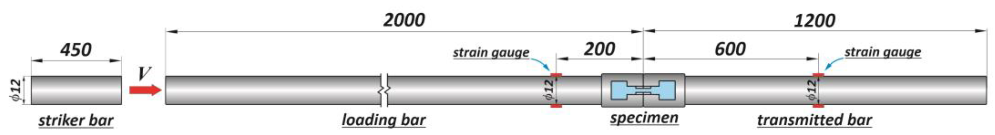 Materials 14 02808 g002 Materials 14 02808 g002