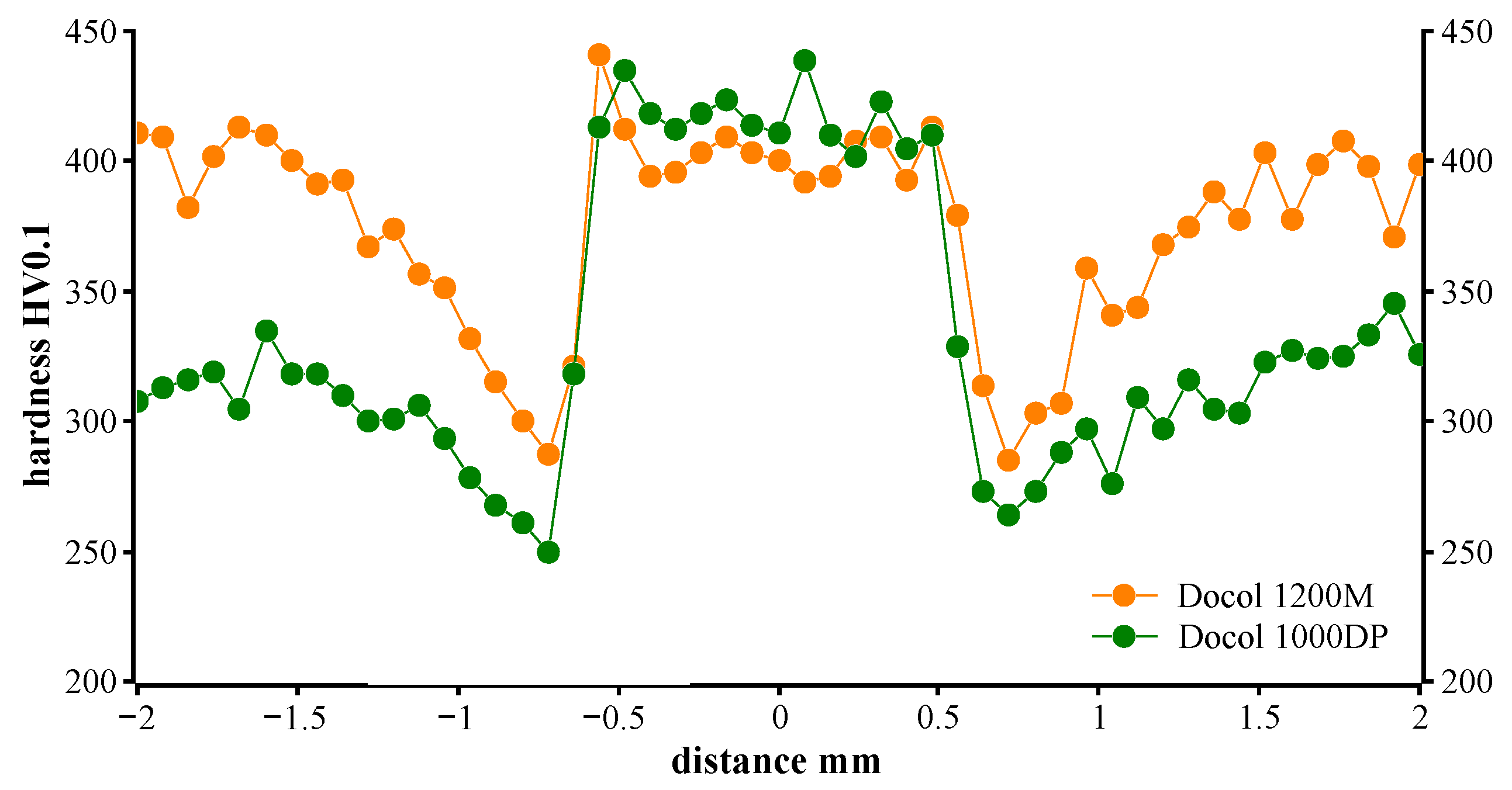 Materials 14 02808 g008 Materials 14 02808 g008