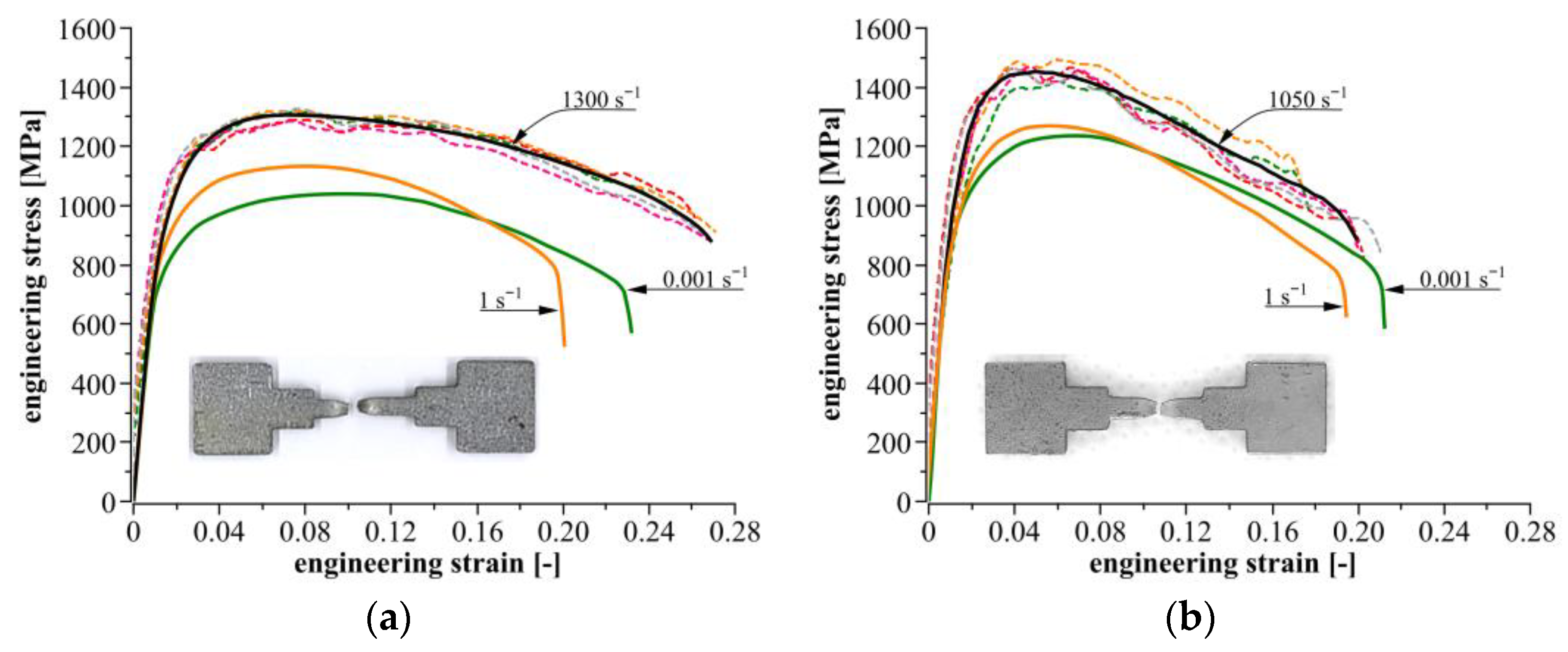 Materials 14 02808 g009 Materials 14 02808 g009