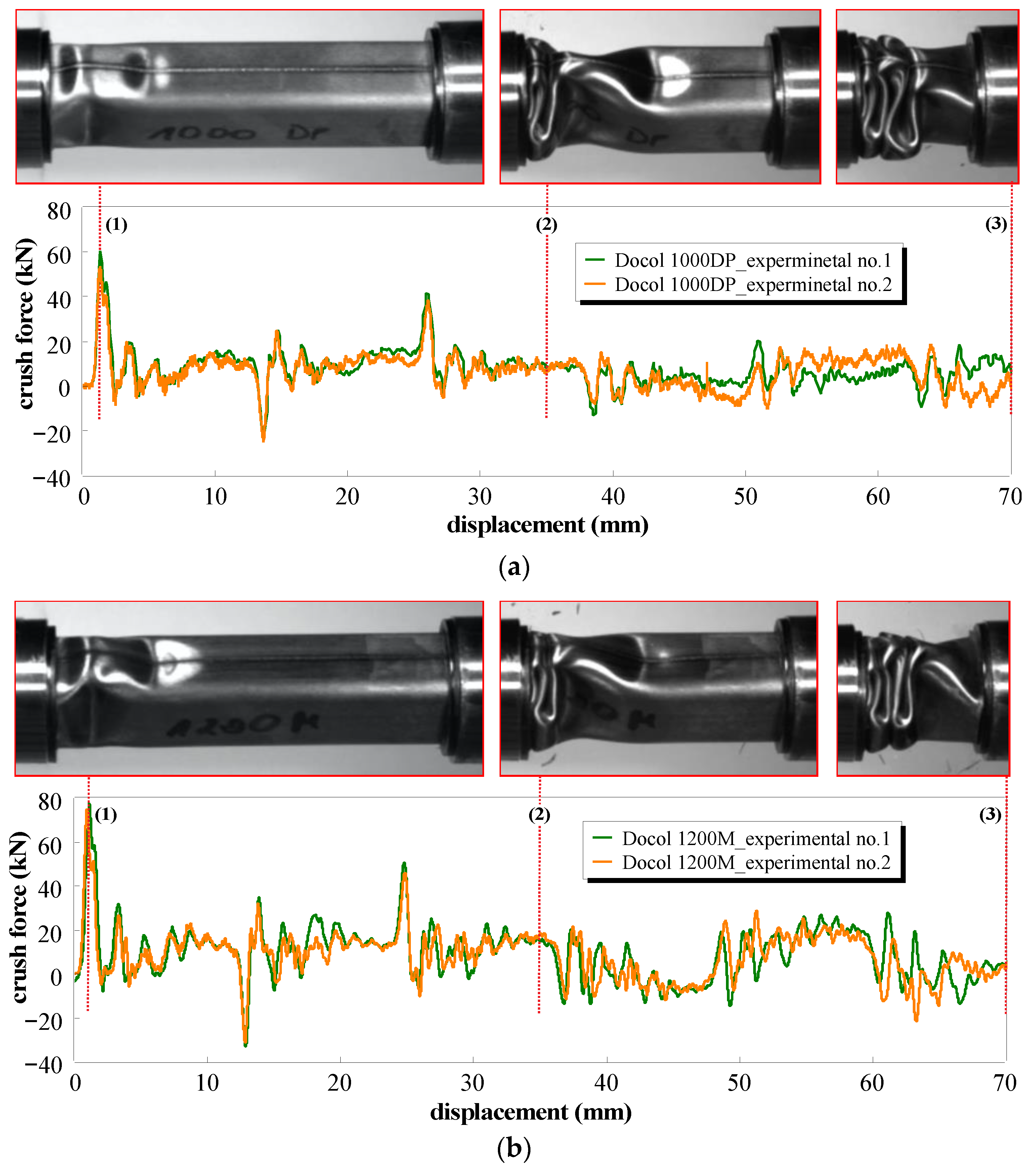 Materials 14 02808 g012 Materials 14 02808 g012