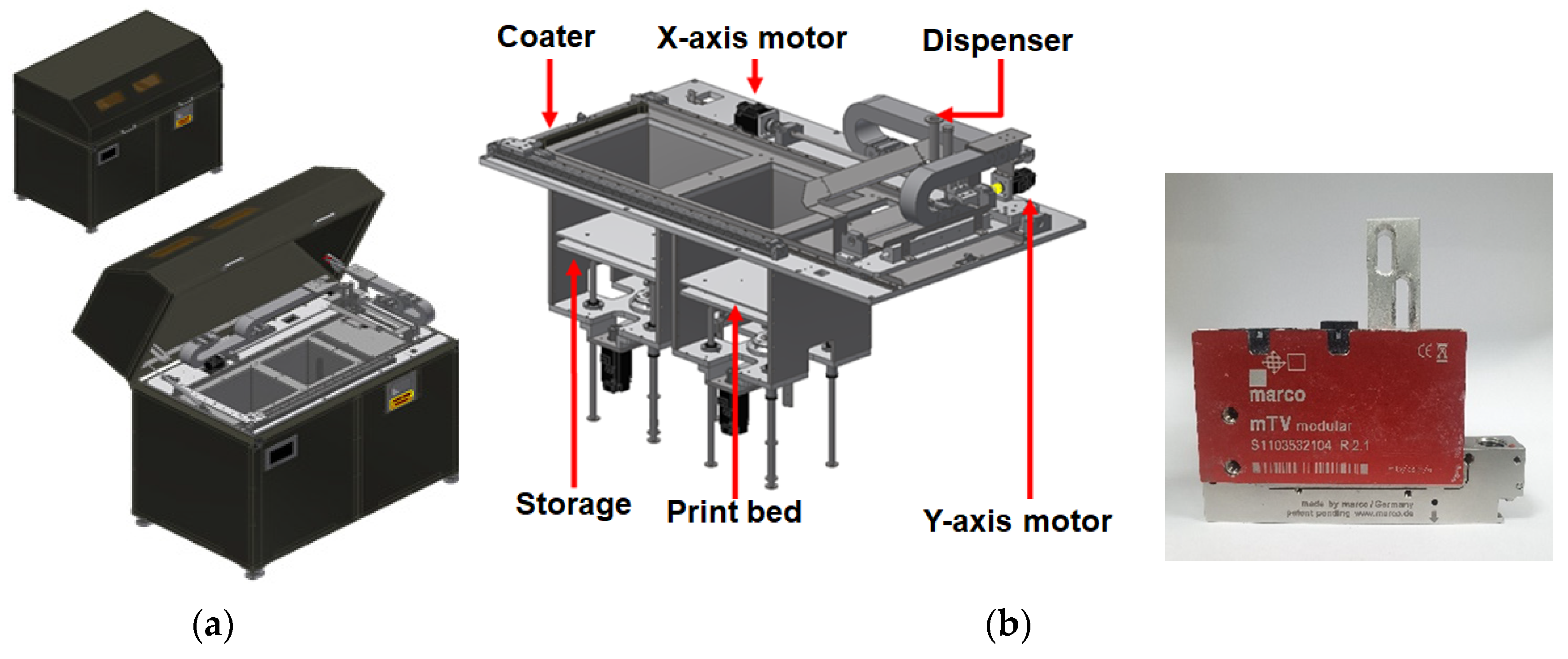 Materials 14 02811 g002