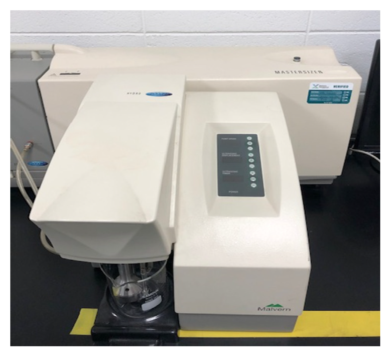 Materials 14 02811 g003