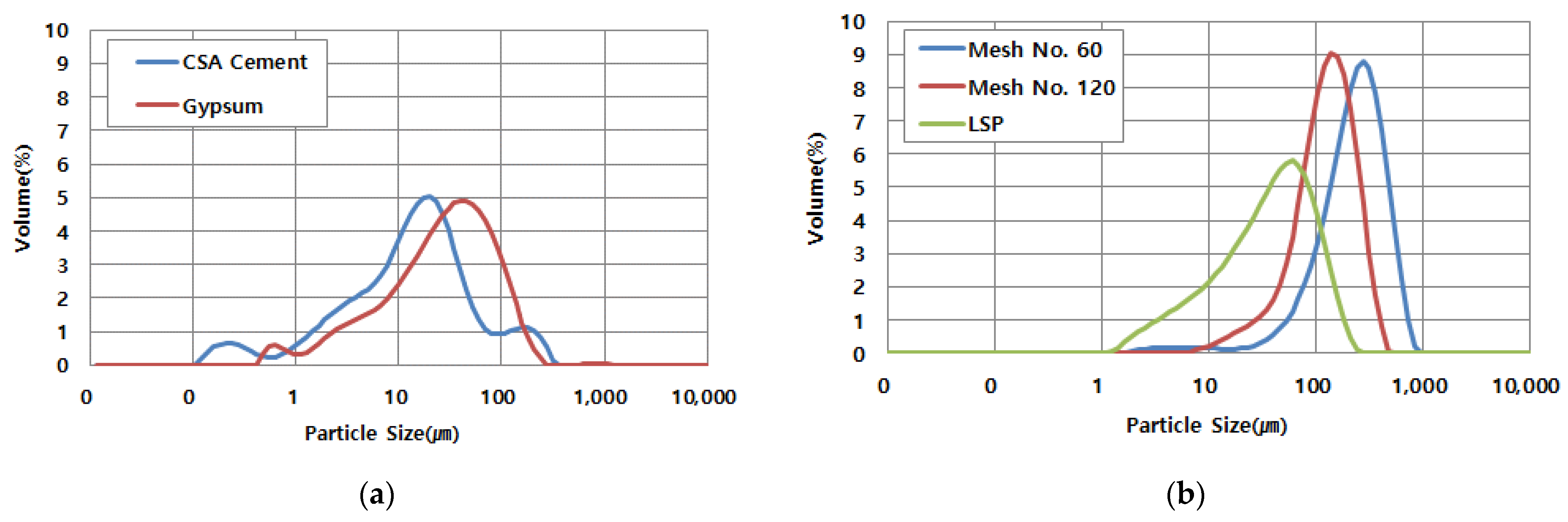 Materials 14 02811 g004