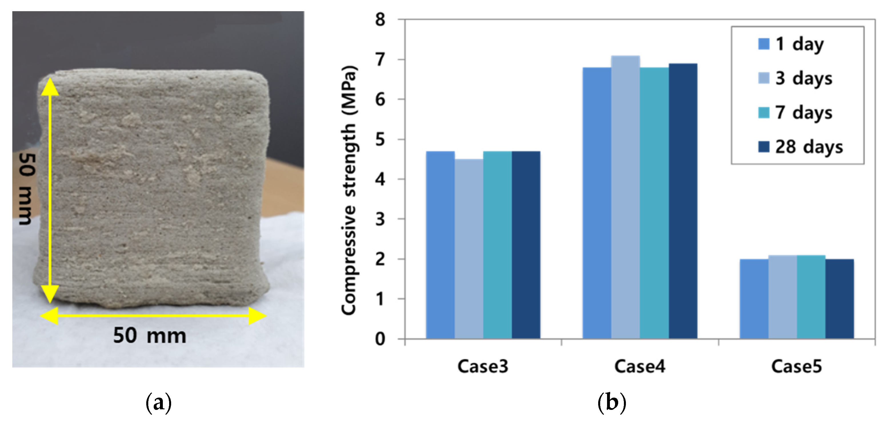 Materials 14 02811 g008