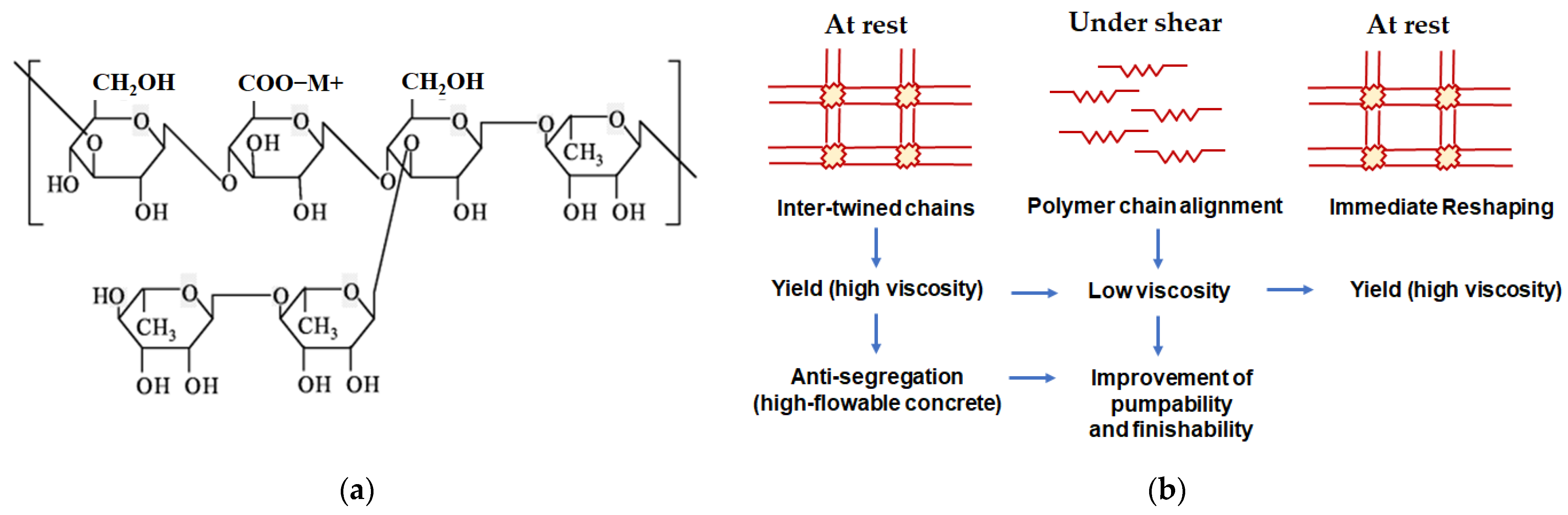 Materials 14 02811 g012