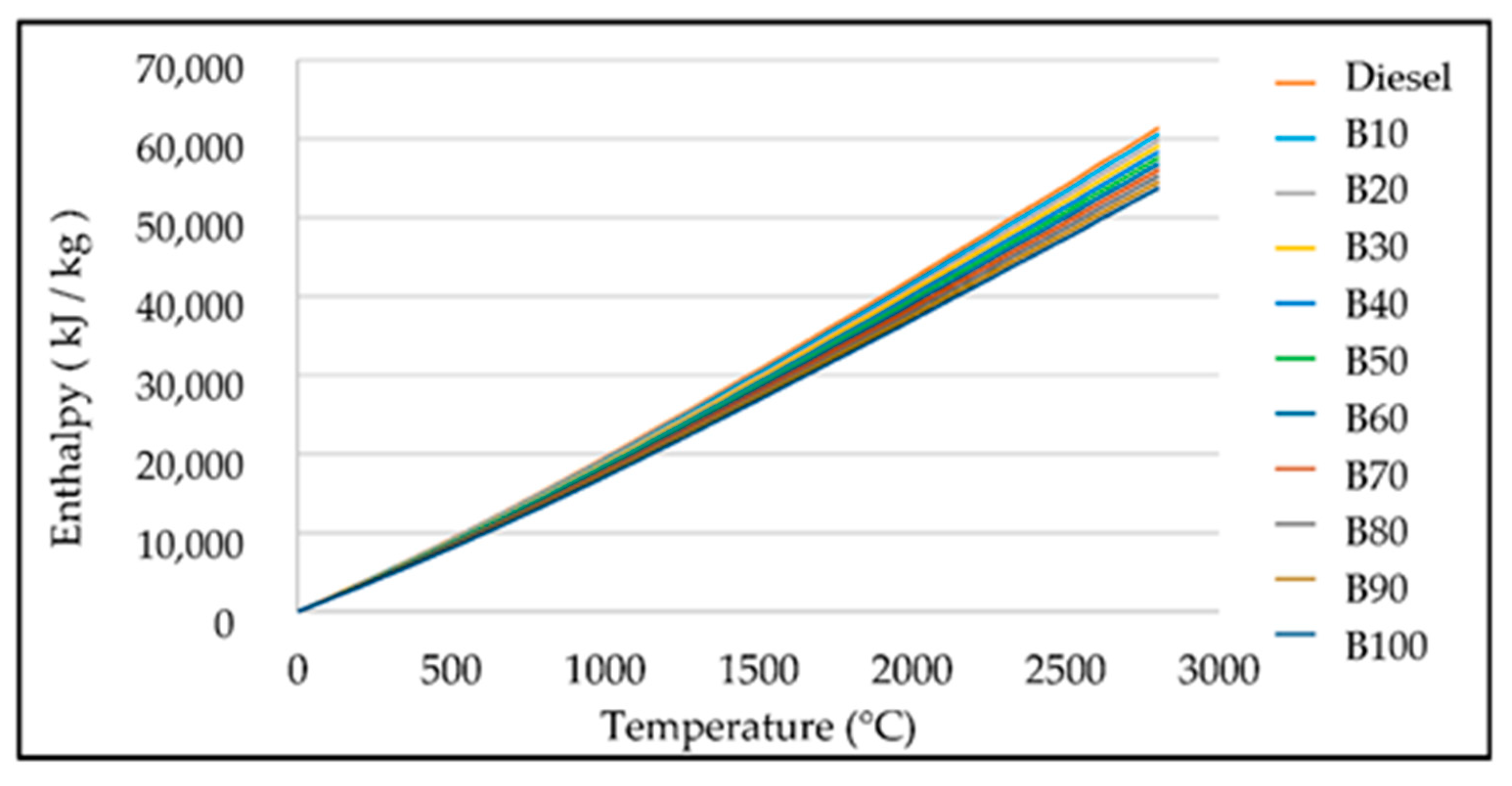 Materials 14 02812 g006