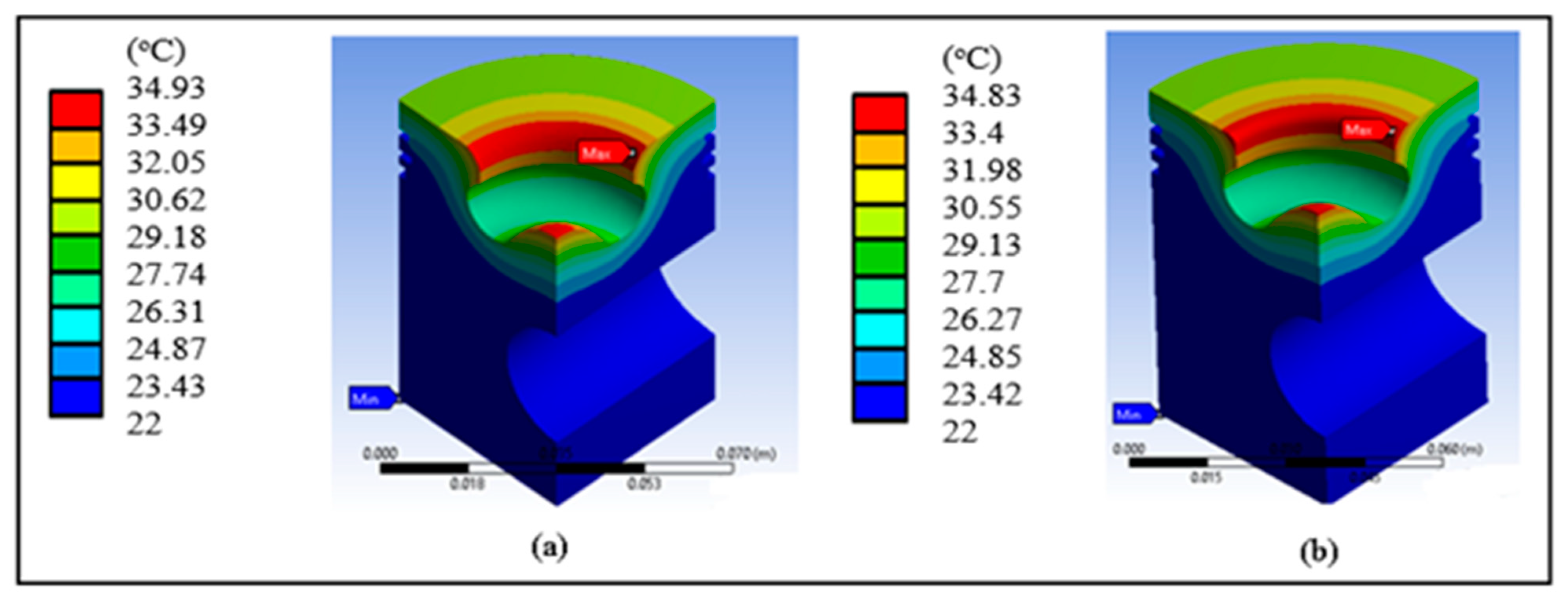 Materials 14 02812 g007