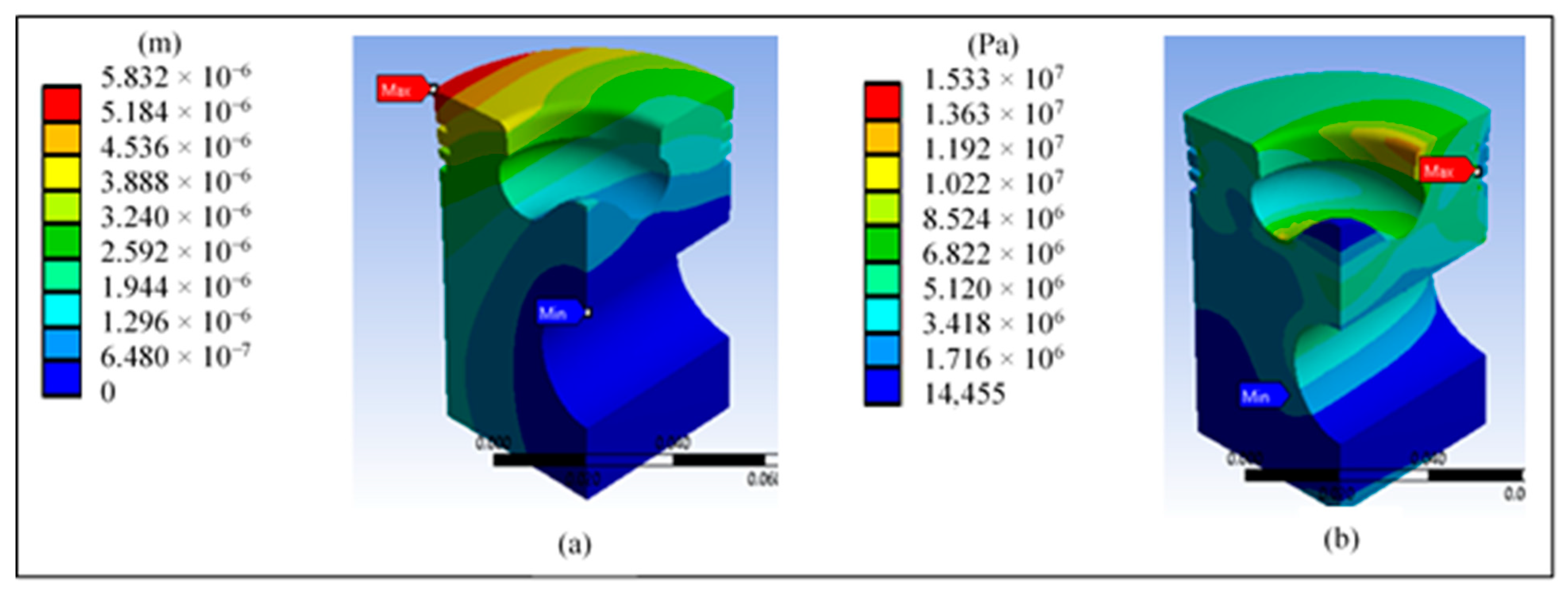 Materials 14 02812 g009