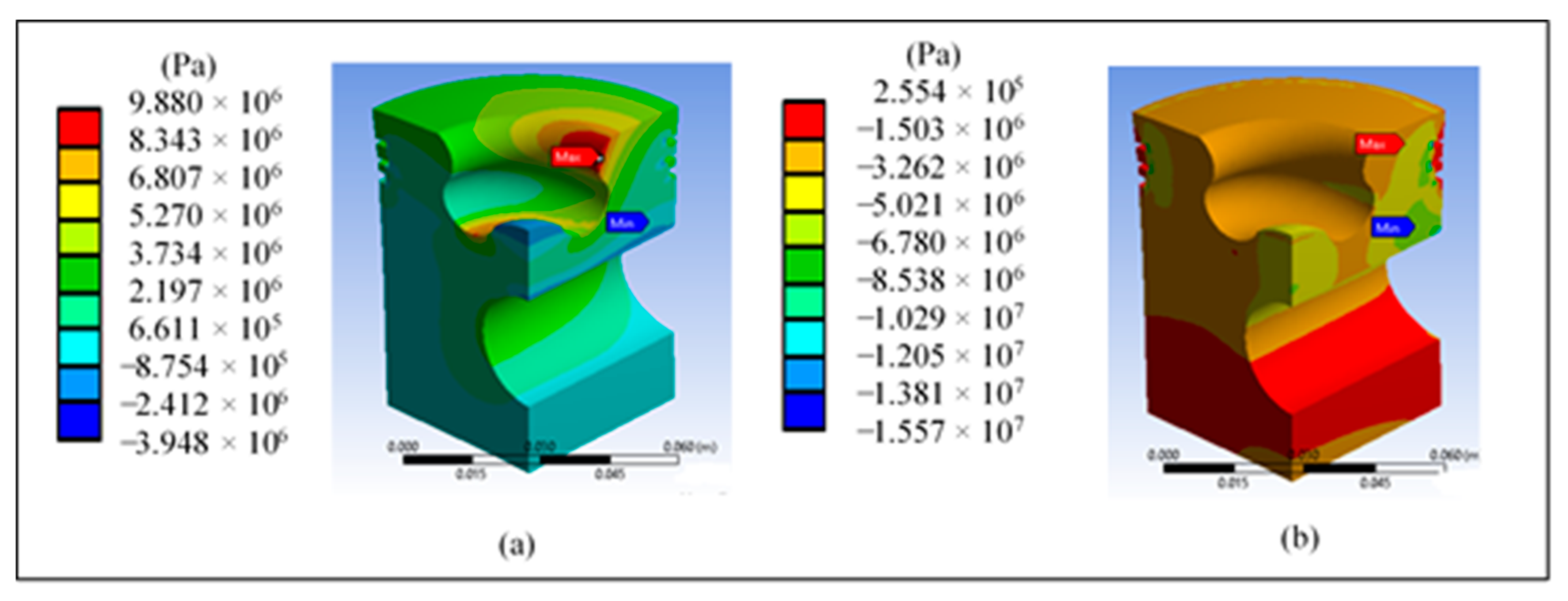 Materials 14 02812 g014