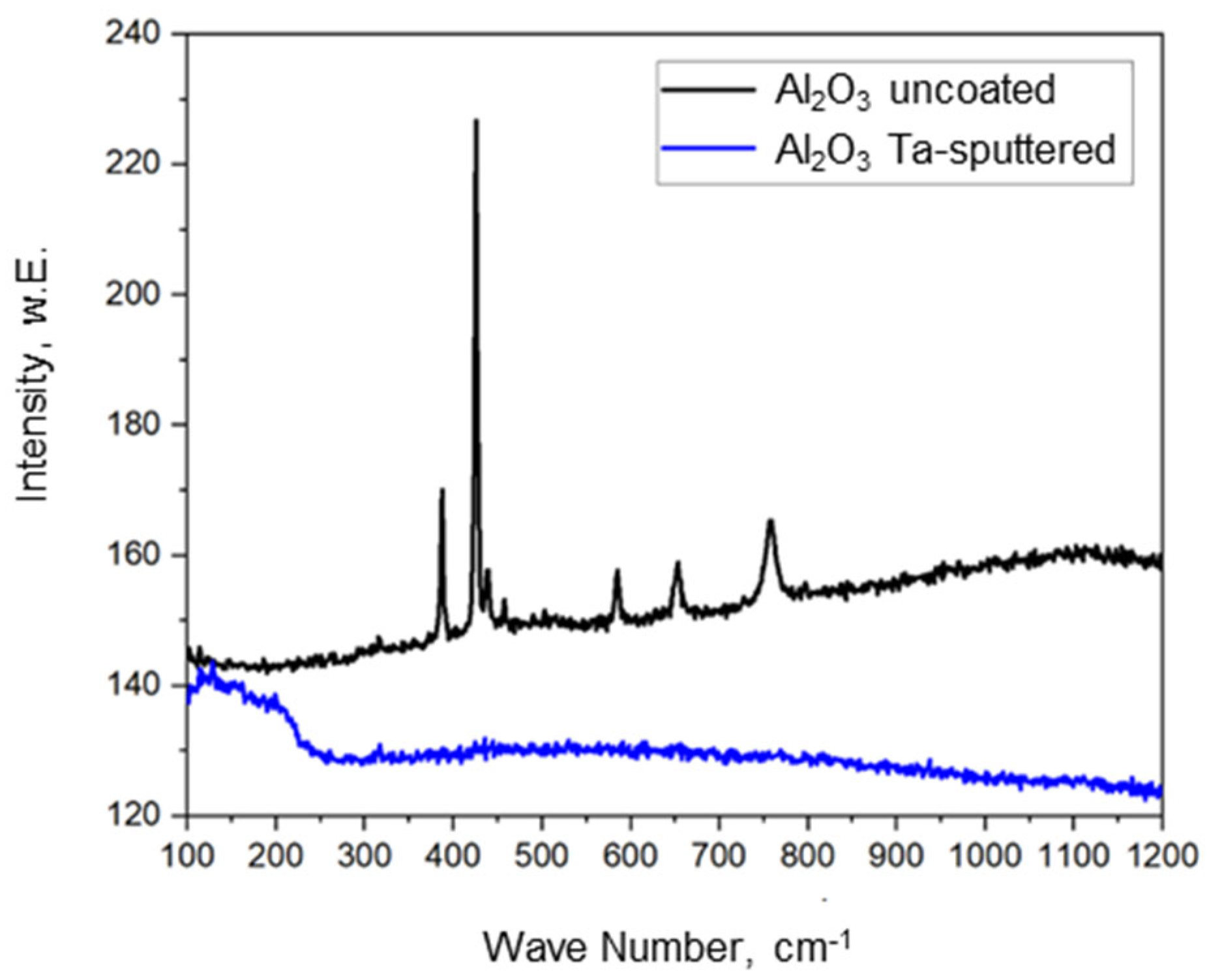 Materials 14 02813 g006