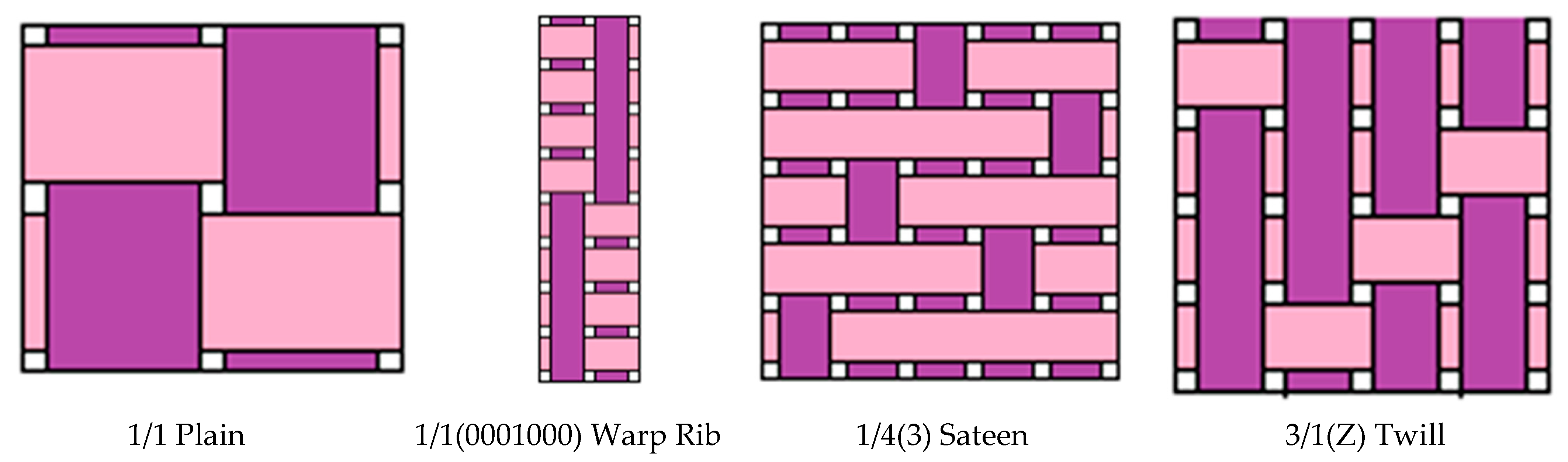 Materials 14 02814 g001 Materials 14 02814 g001