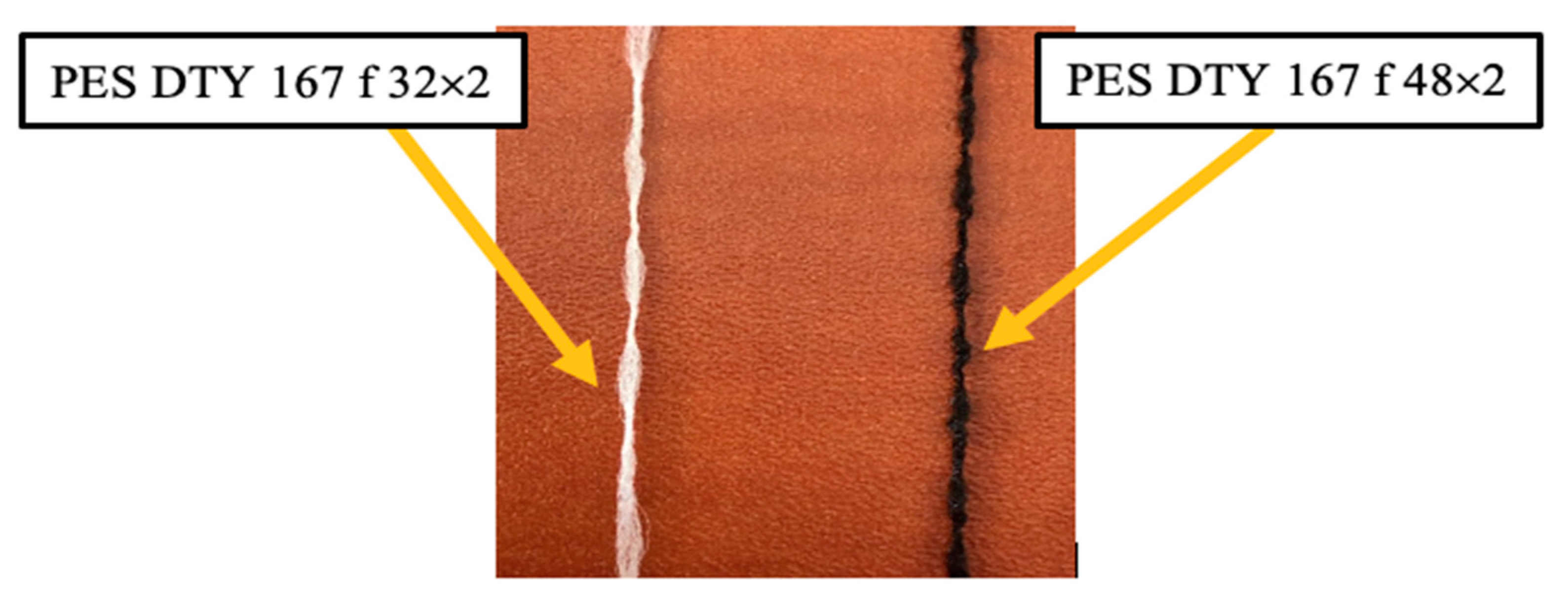 Materials 14 02814 g002 Materials 14 02814 g002