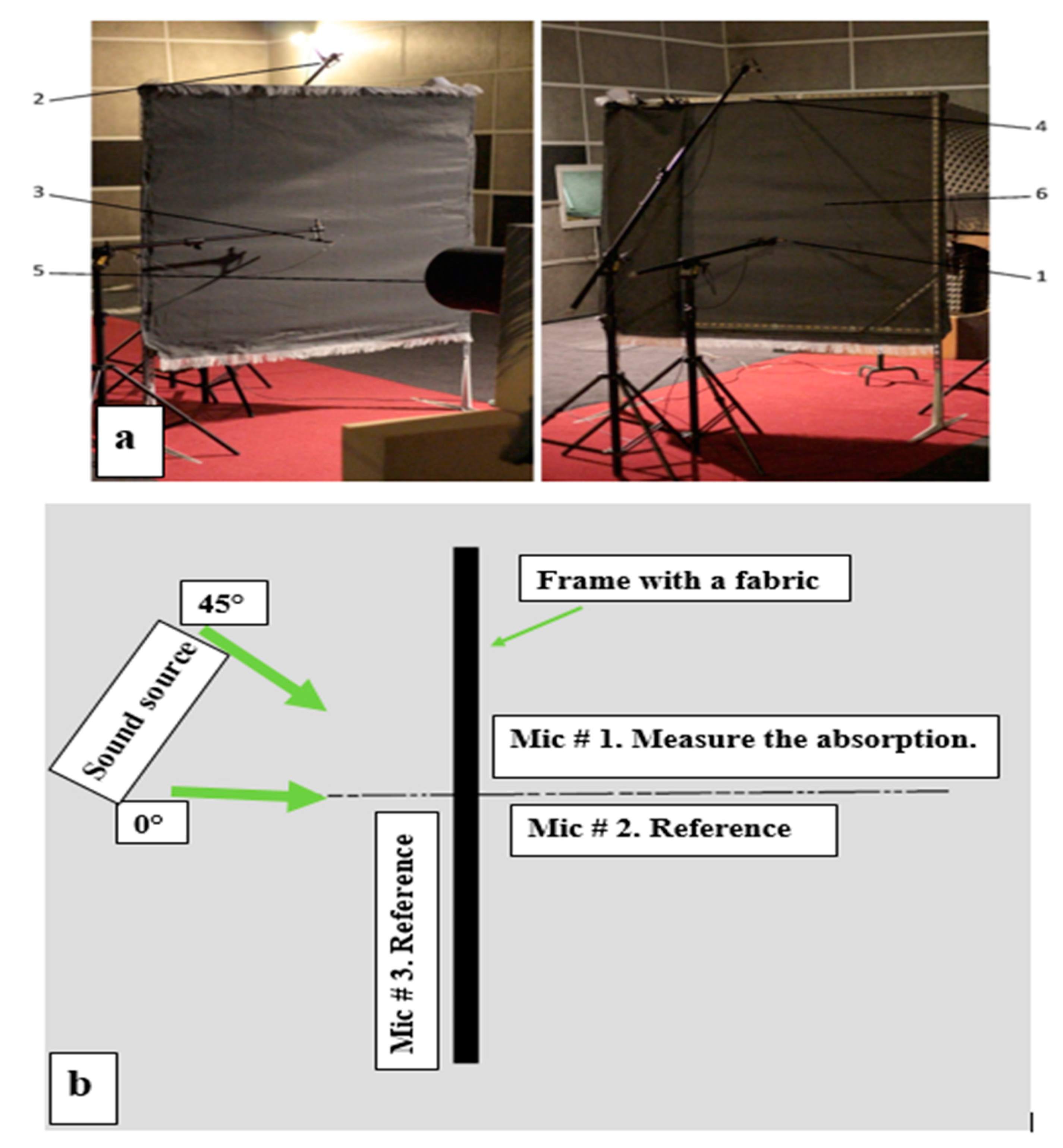 Materials 14 02814 g003 Materials 14 02814 g003