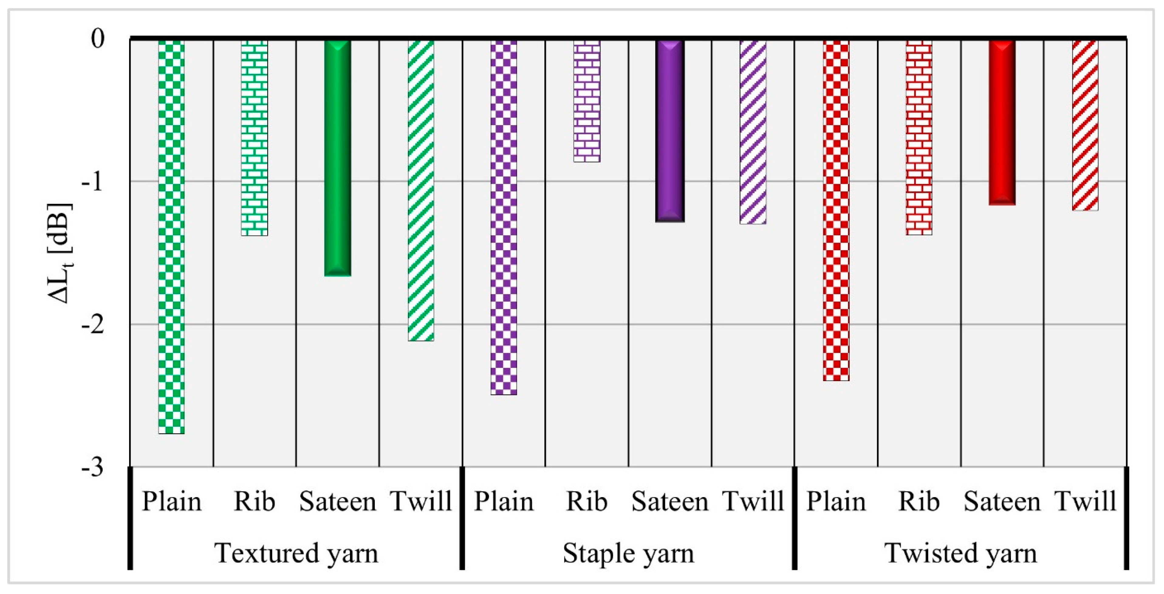 Materials 14 02814 g006 Materials 14 02814 g006