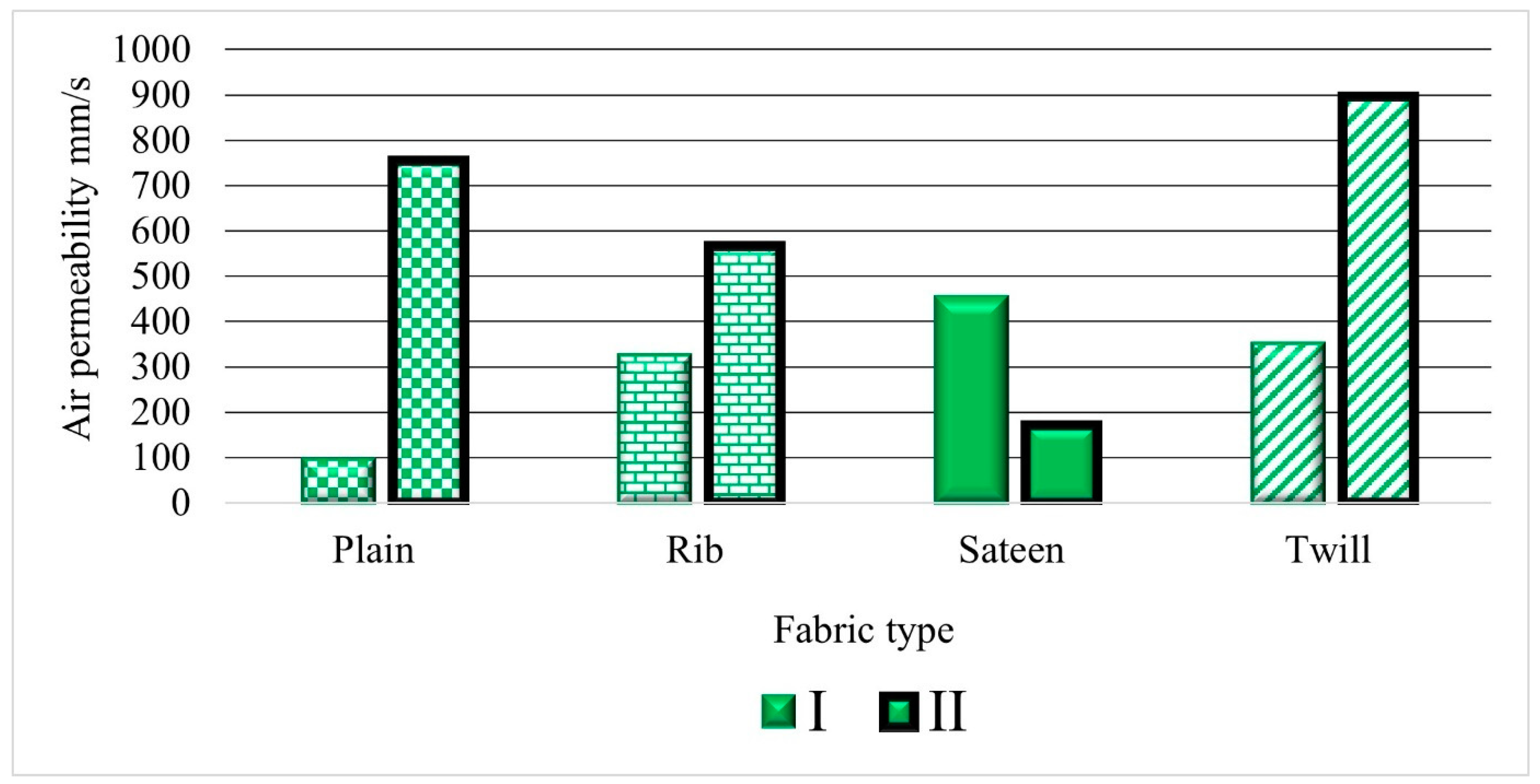 Materials 14 02814 g007 Materials 14 02814 g007
