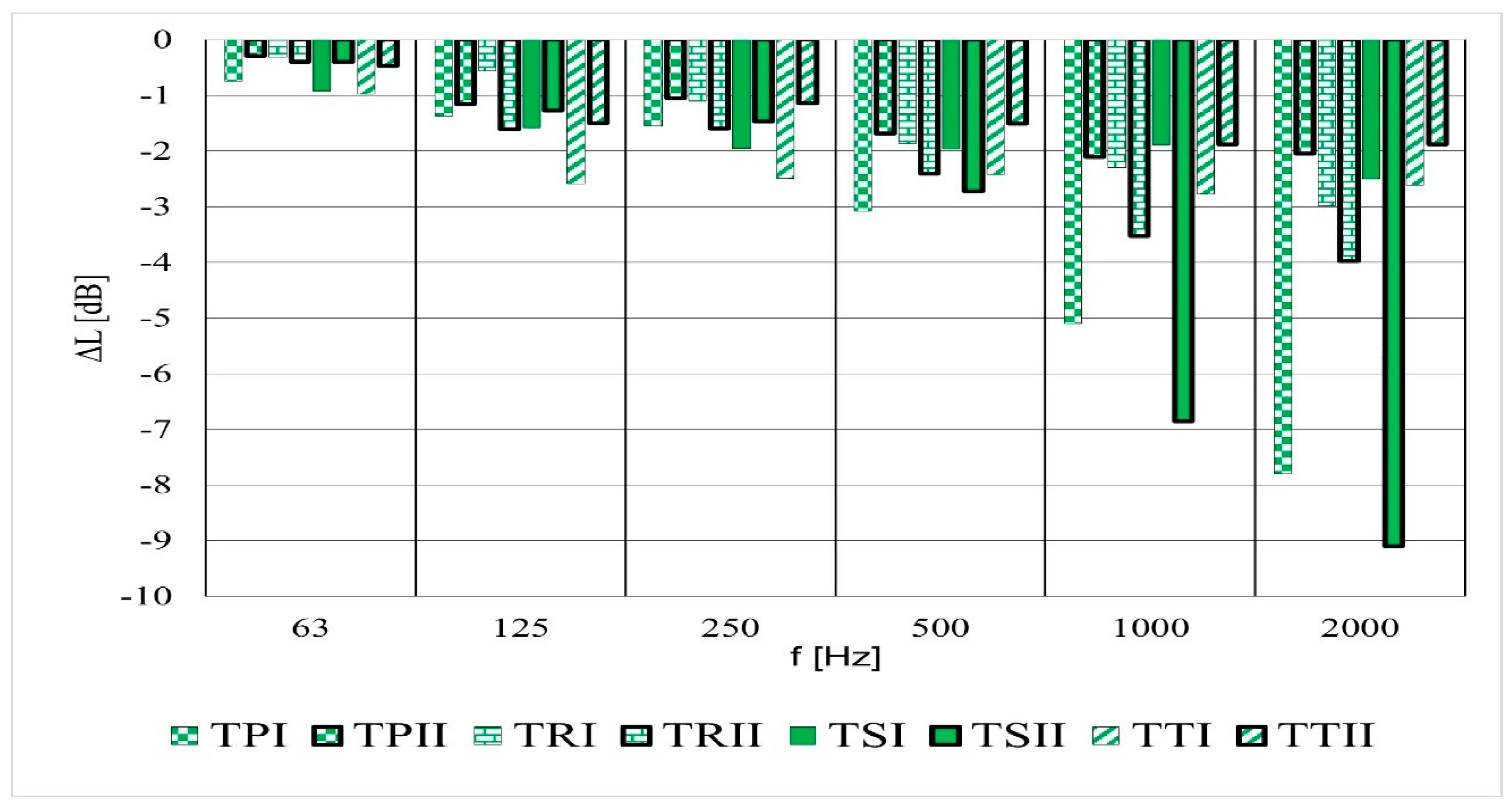 Materials 14 02814 g008 Materials 14 02814 g008
