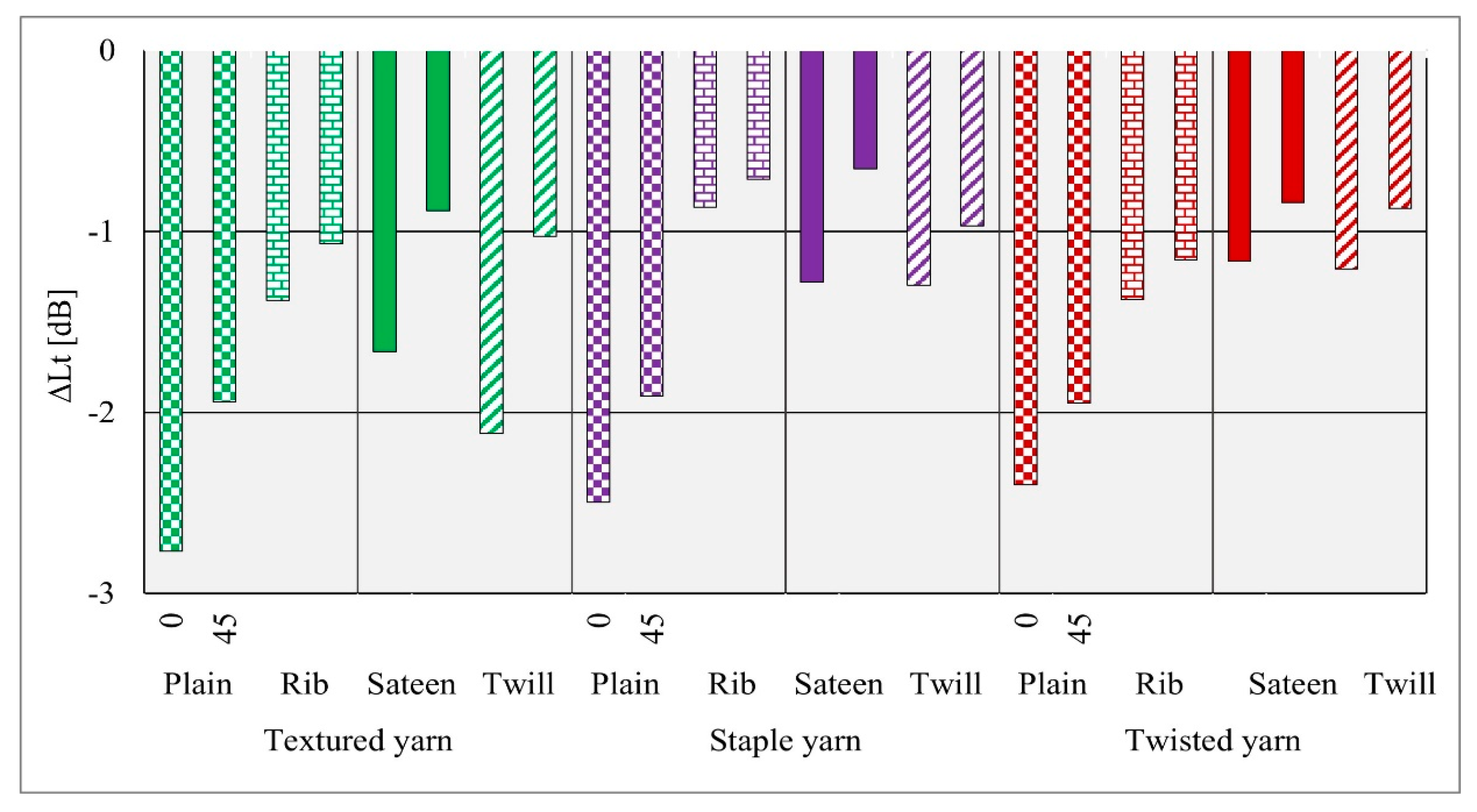 Materials 14 02814 g011 Materials 14 02814 g011